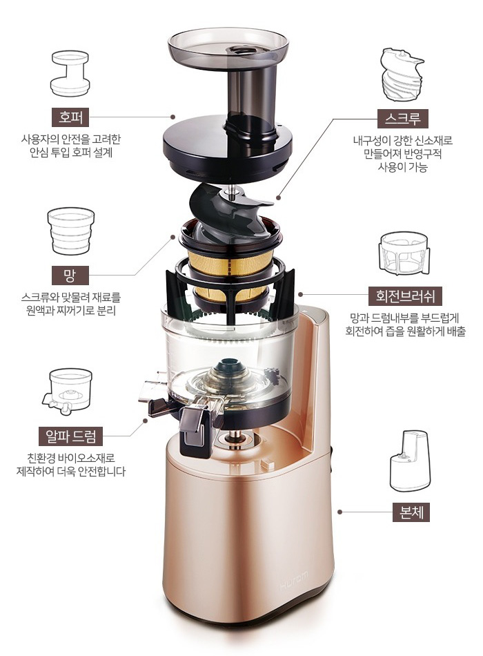 Phụ kiện : Máy ép trái cây tốc độ chậm Hurom HAA LBE17