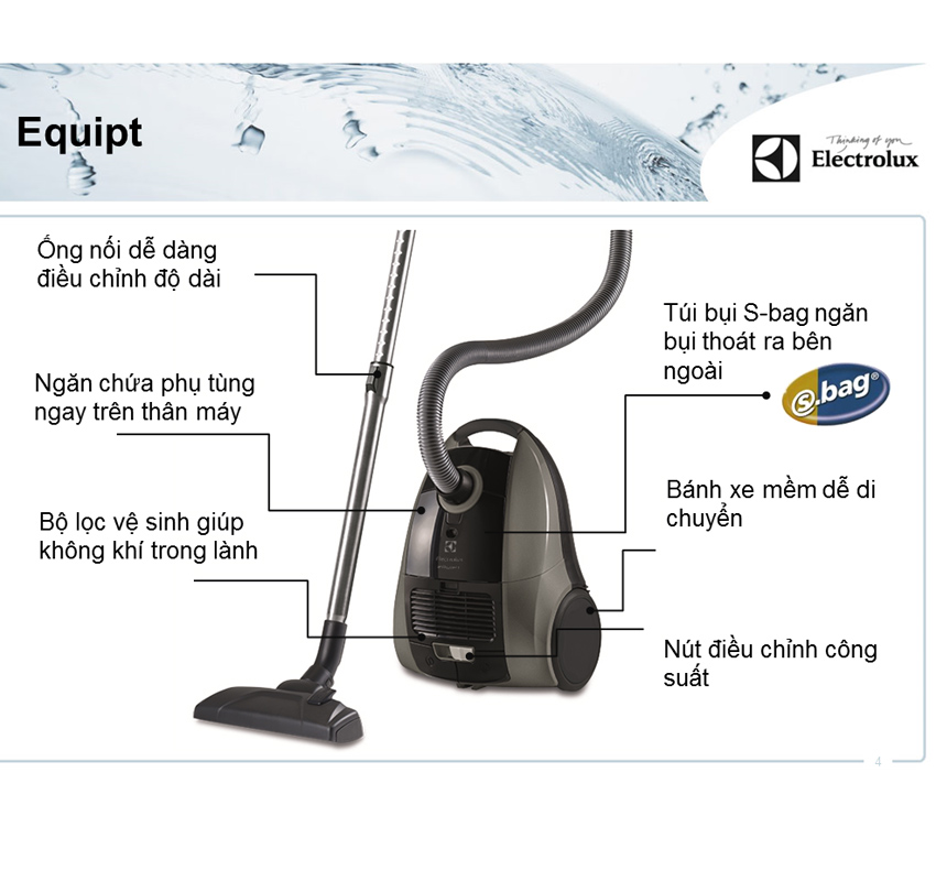 Máy hút bụi Electrolux ZEQ6530