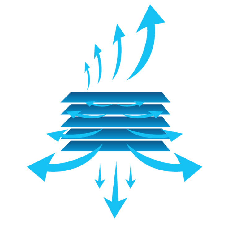 Daikio DK-5000D miệng gió rộng