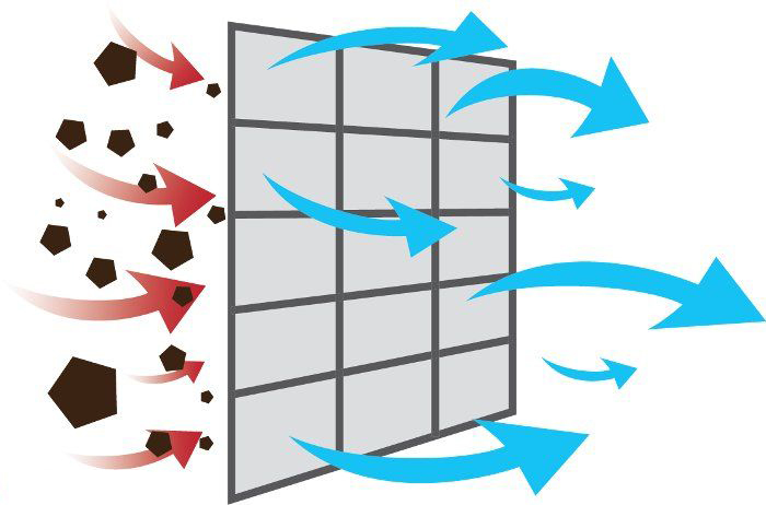 Daikio DK-2500B lọc sạch không khí