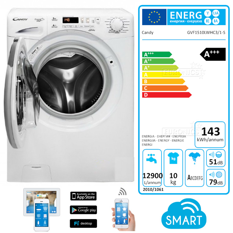 Máy giặt Candy GVF1510LWHC3/1-S - 10Kg - Wifi - Simply Fi