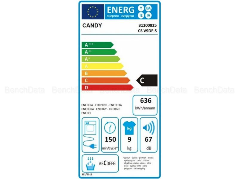 Máy sấy Candy CS V9DF-S