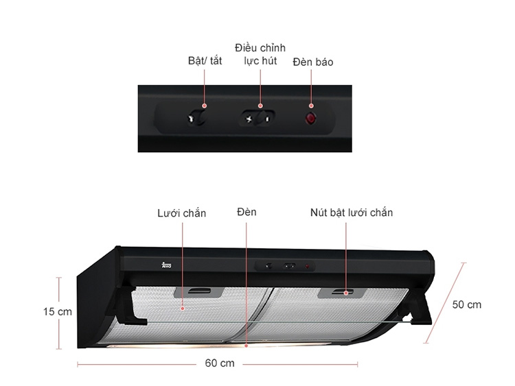 Máy Hút Mùi Teka C 6420 BK NEGRA