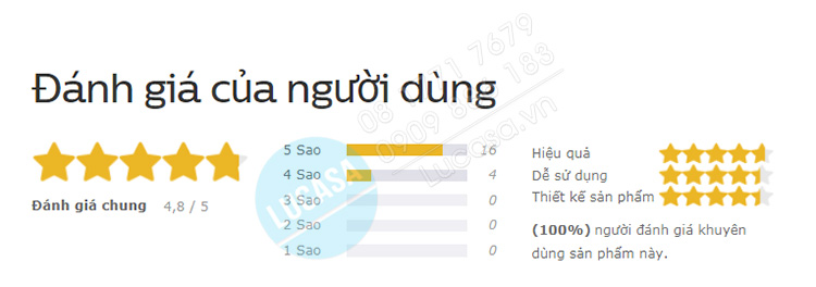 Review Nồi Cơm Điện Philips HD3132/68